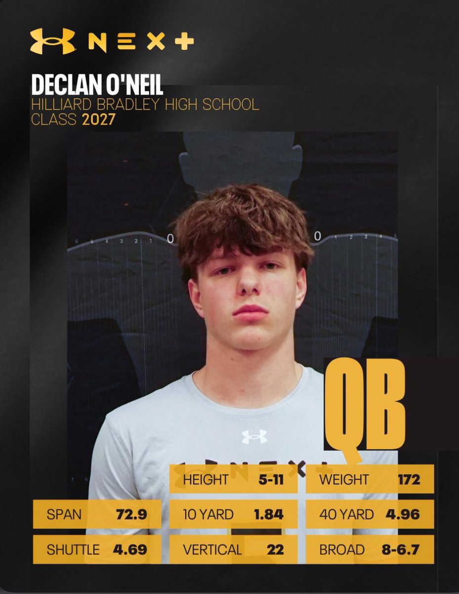 Declan O’Neil (@declan_o1) on Twitter photo Had a great time competing and learning at the UA Next camp! Thank you <a href="/DemetricDWarren/">Demetric D. Warren</a> for the invite.  #UANEXT Had a great time competing and learning at the UA Next camp! Thank you <a href="/DemetricDWarren/">Demetric D. Warren</a> for the invite.  #UANEXT