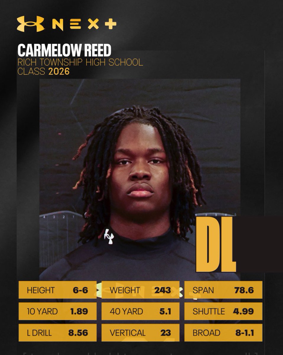 Carmelow Reed (@carmelowreed) on Twitter photo Glad to have been apart of #UANEXT
it was a great experience and great exposure. Lots of work to be done.
<a href="/UANextFootball/">All-America Game</a> <a href="/AllenTrieu/">Allen Trieu</a> <a href="/Rivals/">Rivals</a> <a href="/EDGYTIM/">Timothy “EDGYTIM” OHalloran</a> <a href="/GregSmithRivals/">Greg Smith</a> <a href="/OJW_Scouting/">PrepRedzone Oliver</a> Glad to have been apart of #UANEXT
it was a great experience and great exposure. Lots of work to be done.
<a href="/UANextFootball/">All-America Game</a> <a href="/AllenTrieu/">Allen Trieu</a> <a href="/Rivals/">Rivals</a> <a href="/EDGYTIM/">Timothy “EDGYTIM” OHalloran</a> <a href="/GregSmithRivals/">Greg Smith</a> <a href="/OJW_Scouting/">PrepRedzone Oliver</a>