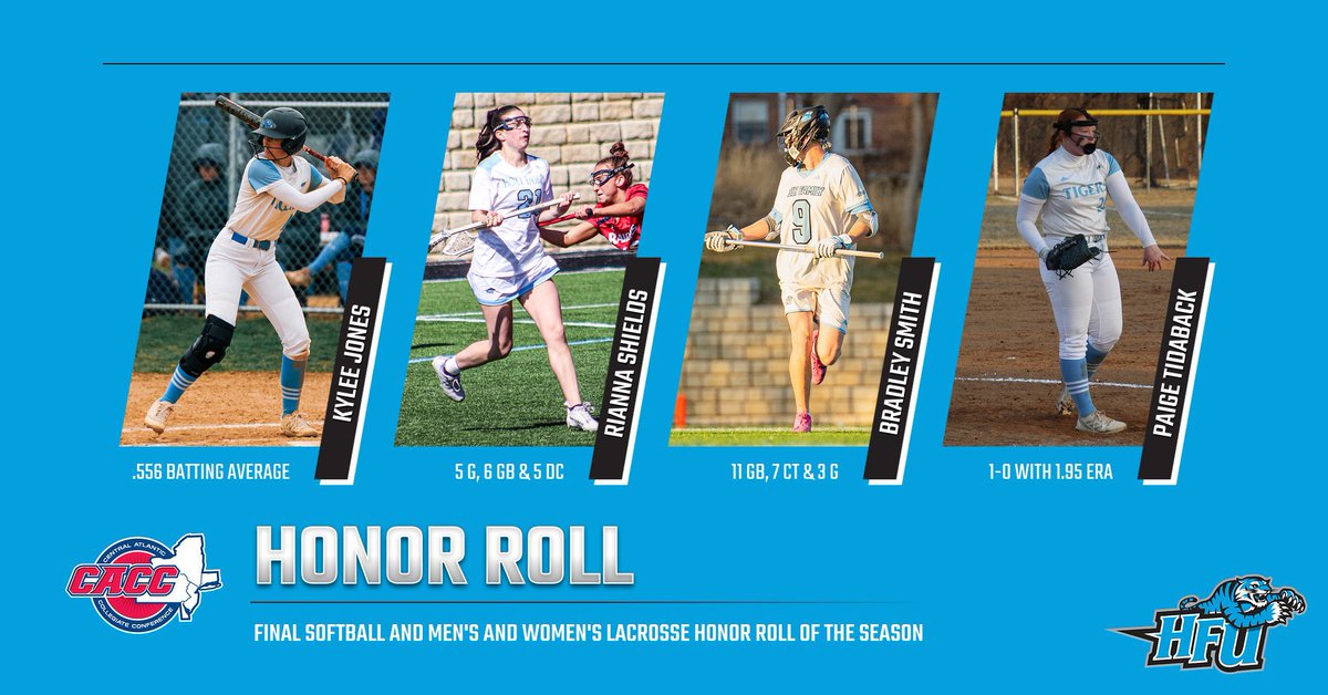 Holy Family Tigers (@gohfutigers) on Twitter photo .<a href="/HFU_Softball/">Holy Family U Softball</a> and men’s and women’s lacrosse end their seasons with <a href="/CACC01/">Central Atlantic Collegiate Conference</a> Honor Roll appearances .<a href="/HFU_Softball/">Holy Family U Softball</a> and men’s and women’s lacrosse end their seasons with <a href="/CACC01/">Central Atlantic Collegiate Conference</a> Honor Roll appearances