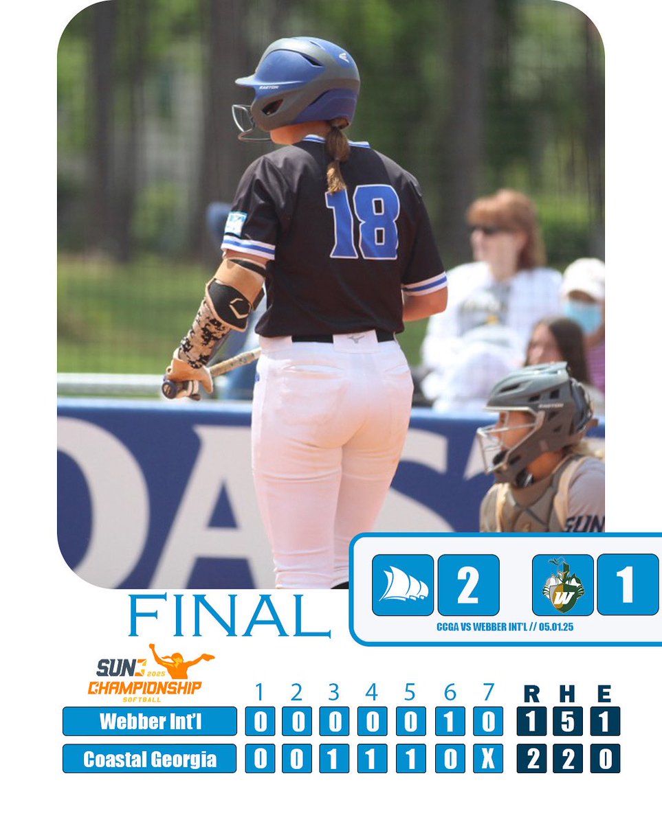 Coastal Georgia Softball (@ccgasoftball) on Twitter photo Wild one to start the <a href="/SunConference/">The Sun Conference</a> tournament!
We’re back at 4pm with the #1 seed St Thomas!
#HailTheSail Wild one to start the <a href="/SunConference/">The Sun Conference</a> tournament!
We’re back at 4pm with the #1 seed St Thomas!
#HailTheSail