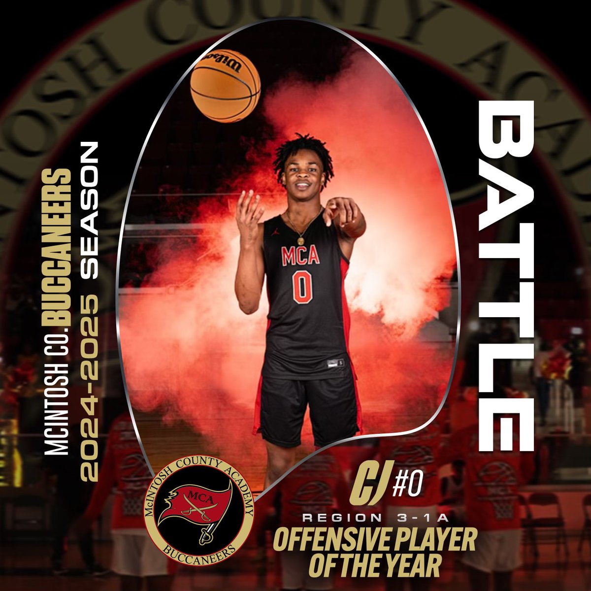 Craig Battle tweet media