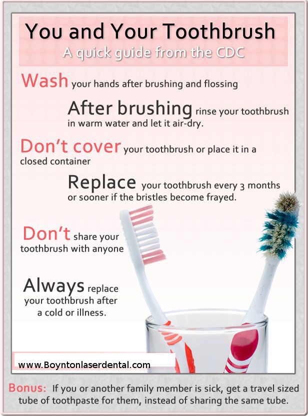 #Dentaltrivia  Toothbrush tidbits to help you take care of your teeth   #oralcare #oralhealth #oralhygiene #dentaltip #dentalhygiene #dentists #vancouverdentists #teeth #healthyteeth #dentalhealth  #toothbrush