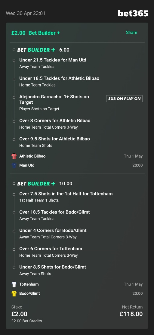 🚨59/1 Europa League Double MAIN🚨

Tottenham v Bodo/Glimt:

Bodo have stumbled their way into the Semi's, they are poor away from home and I'm expecting Tottenham to try and make the most of home advantage, as Bodo will become a different animal in the 2nd leg. 

Bilbao v Man