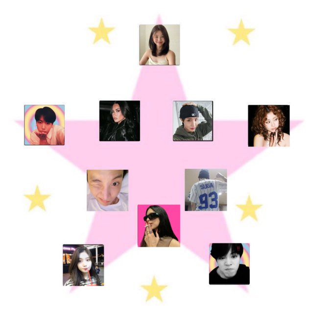 withvinho's tweet photo. finalmente foi genteMDNDKSNKSDNKEJEK VOCES VIRARAM ESTRELINHAS https://t.co/Sy8SDeSjwk