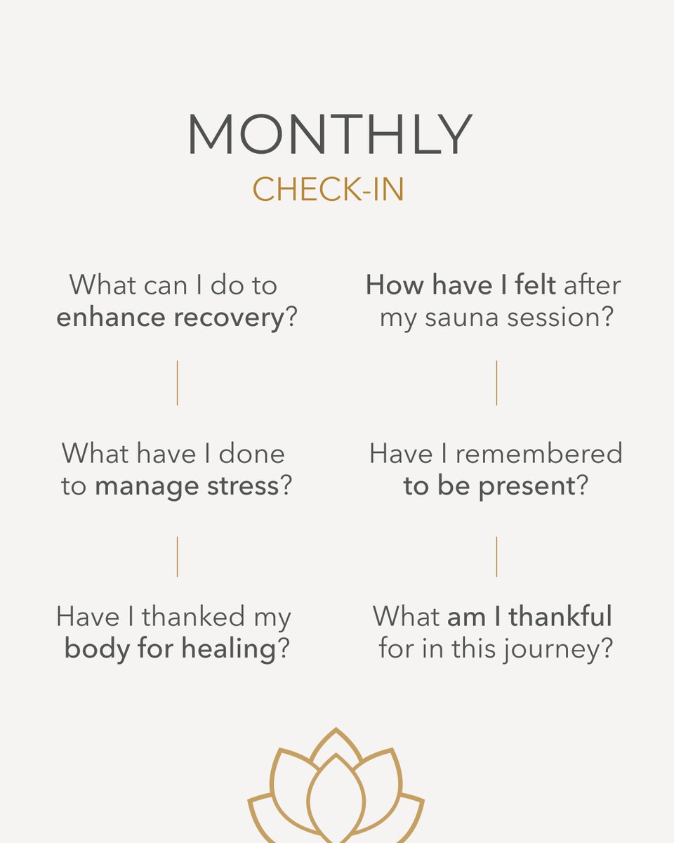 May is Mental Health Awareness Month, and we could all use the reminder to slow down and check in with ourselves. Take a few moments to pause, breathe, and feel grounded. Use this guide to reflect intentionally—how do you feel today?