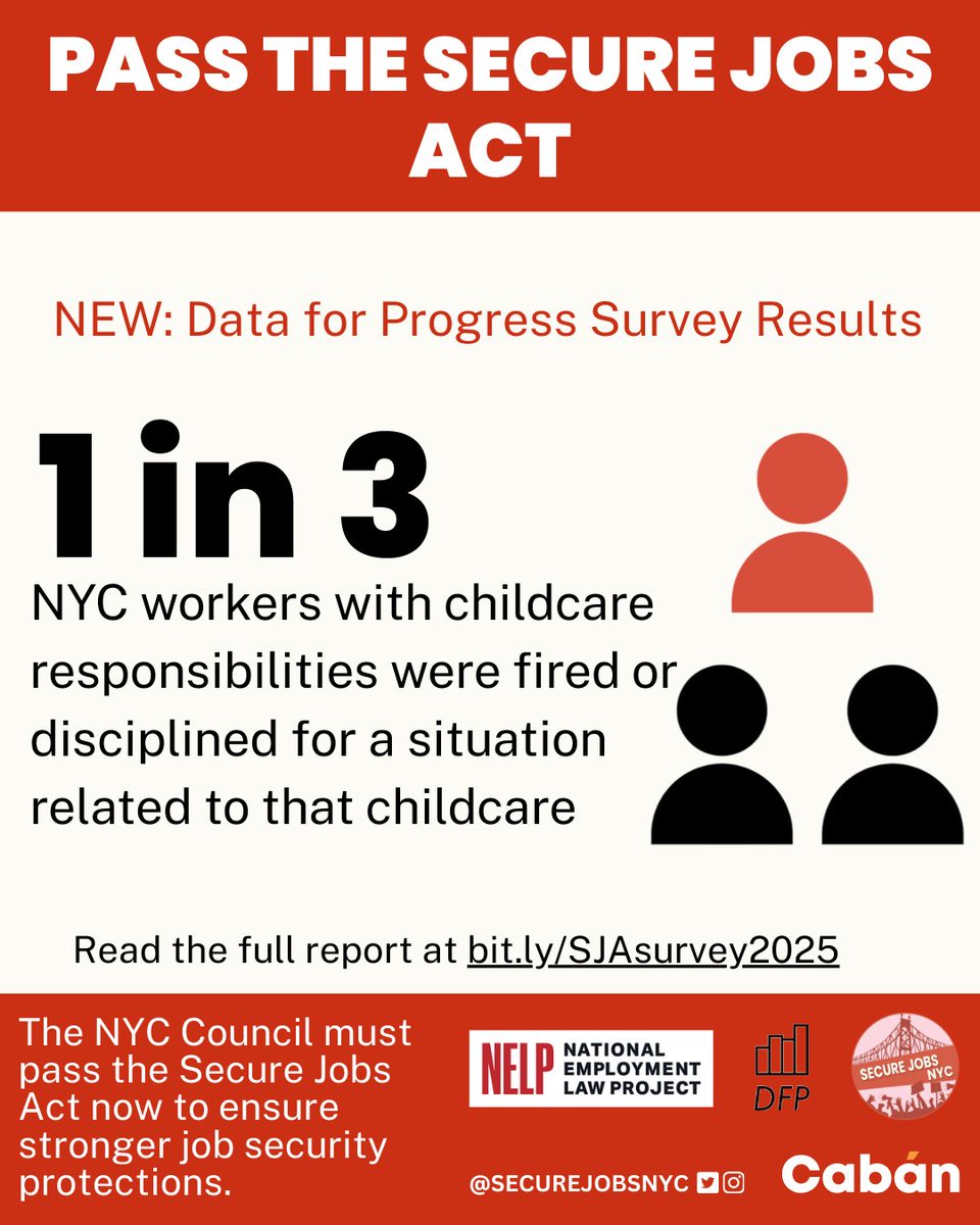 More than 1 in 3 NYC workers with childcare responsibilities were fired or disciplined for a situation related to that childcare.