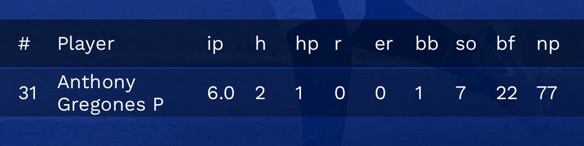 Anthony Gregones tweet media