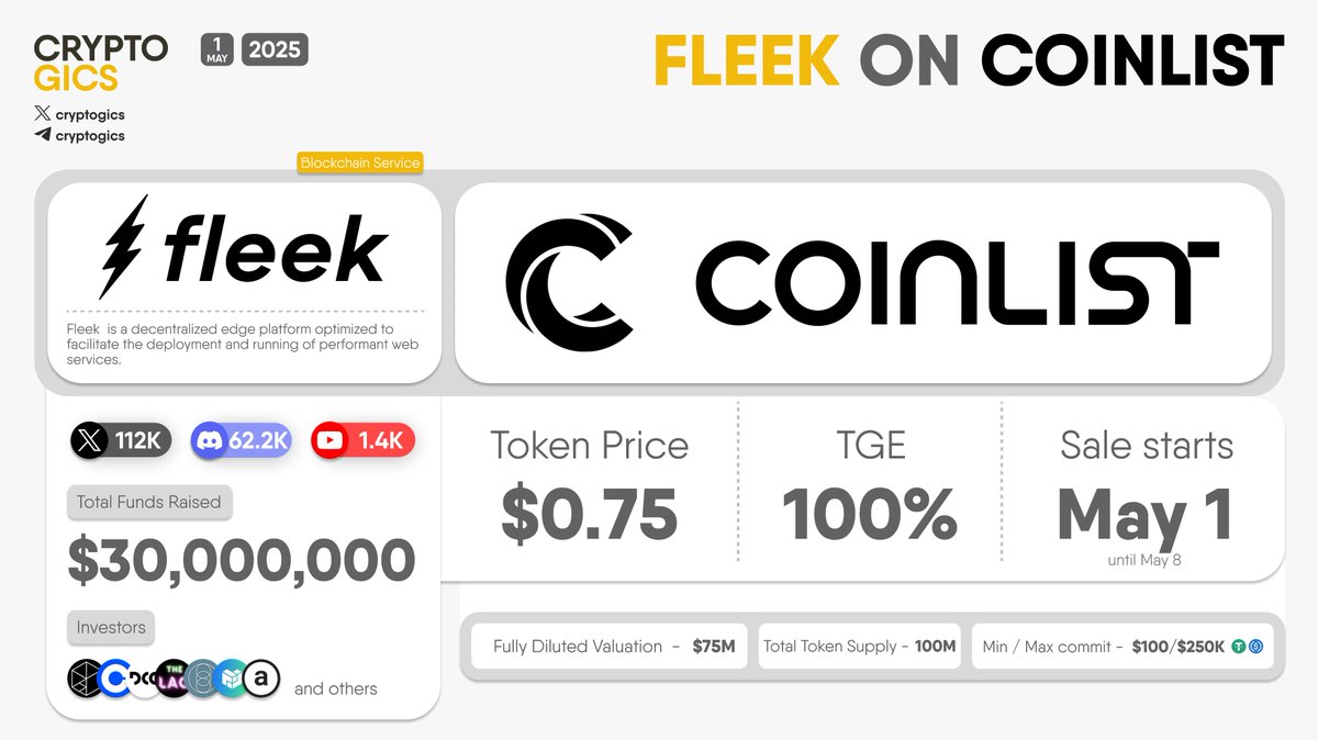 🚀 FLEEK ON COINLIST The CoinList team has provided an exclusive promo code  — CRYPTOGICS — for true crypto geeks. It significantly increases your  chances of being selected for the upcoming sale. @
