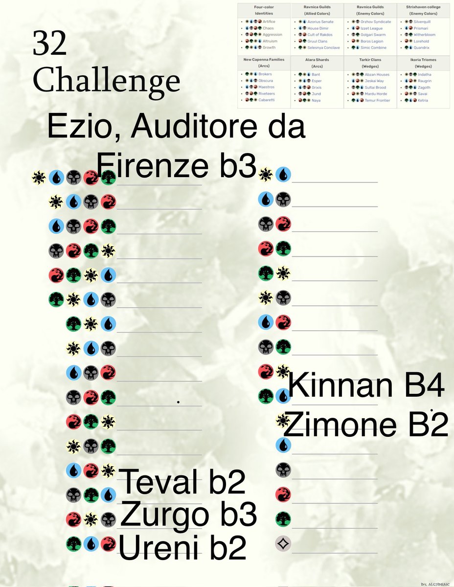 VegetaBlack tweet media