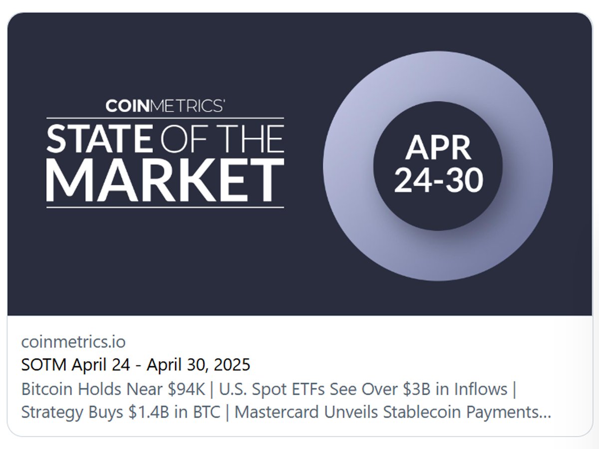 1/6 🧵NEW Weekly Coin Metrics State of the Market Report: Bitcoin held near  $94K, as U.S. spot ETFs saw over $3B in inflows - their second-highest  weekly total ever. @Strategy added another