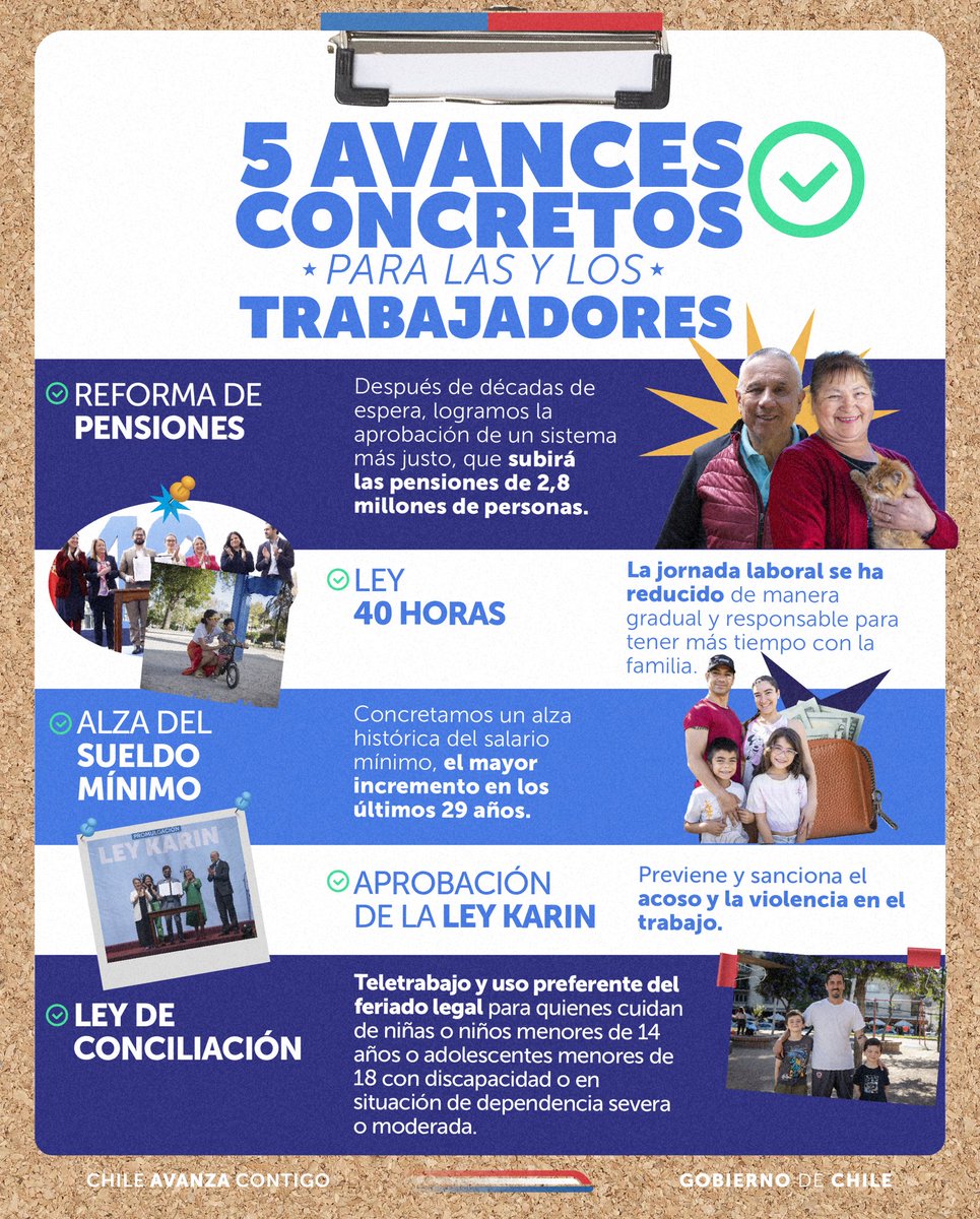 👀En el #DíaDeLasyLosTrabajadores conoce avances en derechos laborales que están permitiendo mejor ccalidad para las familias de nuestro país. Con un Gobierno que cumple, con trabajos dignos, mejores condiciones laborales y más tiempo para compartir con la familia, Chile avanza.