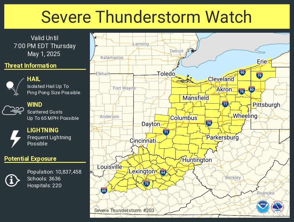 Storms are on the way, folks