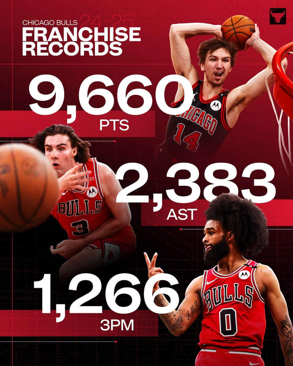 Chicago Bulls tweet media