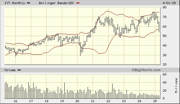 jesse stine. Identify..Trans Frog. He. She. Ribbit tweet media