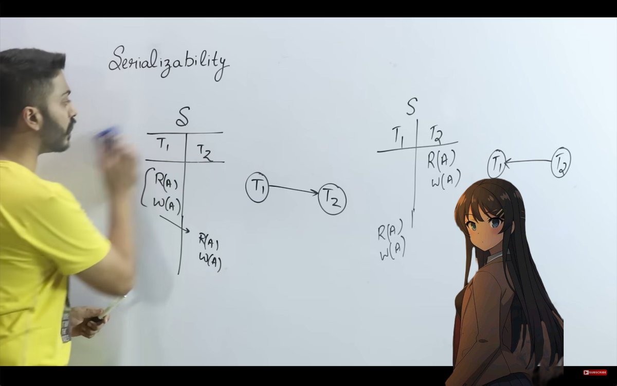 neuronomad_'s tweet image. Day 98 of leveling up
Today's Progress (~6 hrs):
➤ Solved Regression lines problems
➤ Serializability in DBMS
➤ Solved chi-square and t-test
problems
cya :)