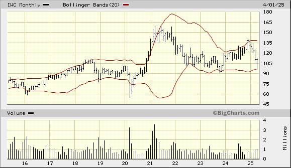 jesse stine. Identify..Trans Frog. He. She. Ribbit tweet media
