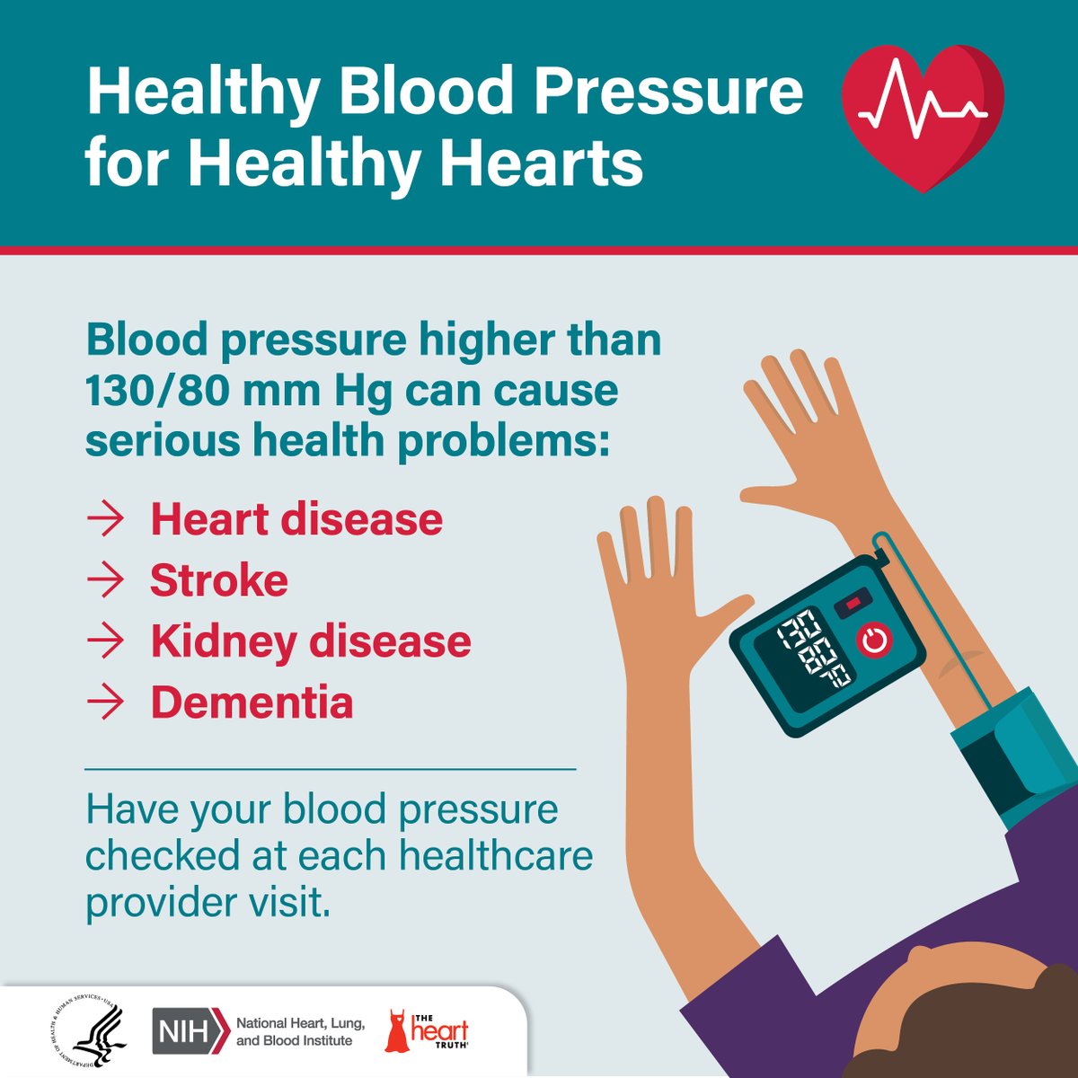 💓 May is National High Blood Pressure Education Month. High blood pressure affects millions and managing it is key to preventing heart disease, stroke, and other health issues. Small changes can make a big difference. Let’s raise awareness and support healthy hearts everywhere!