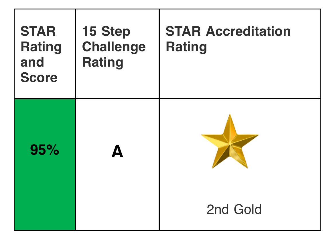 Amanda Metcalf (Coulthurst) tweet media