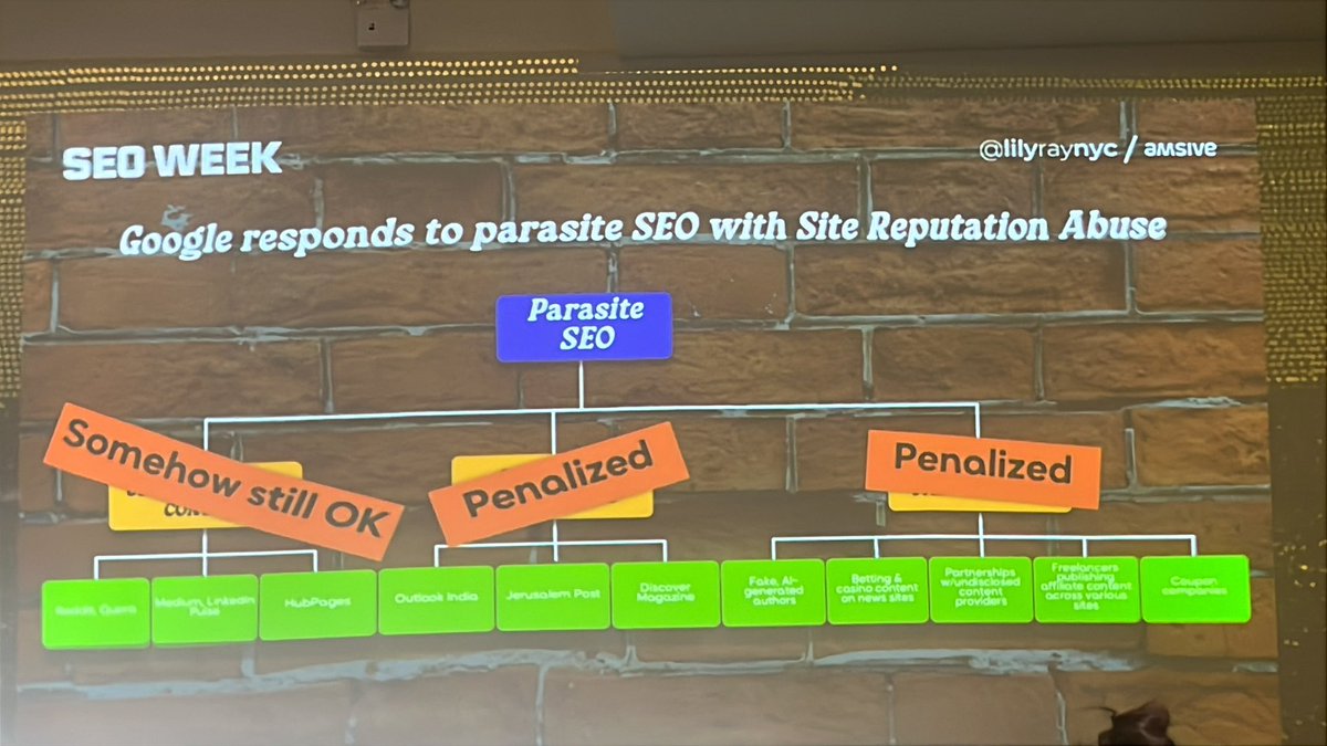 Where are we today with parasite SEO

— <a href="/lilyraynyc/">Lily Ray 😏</a> #seoweek