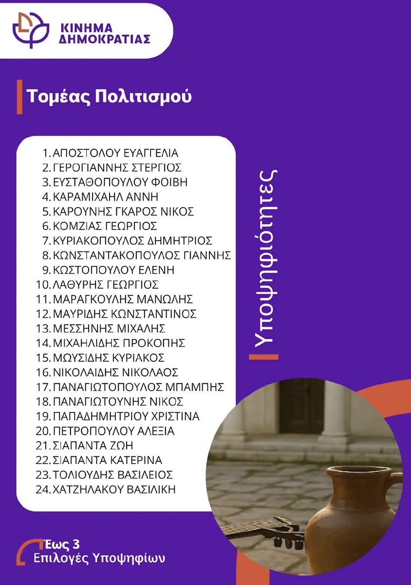 Γιάννης Κωνσταντακόπουλος (@iokonsta) on Twitter photo Στο #κινημα_δημοκρατίας τα μέλη εκλέγουν τα μέλη.
Στο <a href="/kinima_official/">Κίνημα Δημοκρατίας</a> η δημοκρατία έχει τον πρώτο λόγο.
#εκλογες_οργάνων
#kinima_dimokratias
#vote
#13⬇️⬇️⬇️ #8⬇️⬇️⬇️ Στο #κινημα_δημοκρατίας τα μέλη εκλέγουν τα μέλη.
Στο <a href="/kinima_official/">Κίνημα Δημοκρατίας</a> η δημοκρατία έχει τον πρώτο λόγο.
#εκλογες_οργάνων
#kinima_dimokratias
#vote
#13⬇️⬇️⬇️ #8⬇️⬇️⬇️