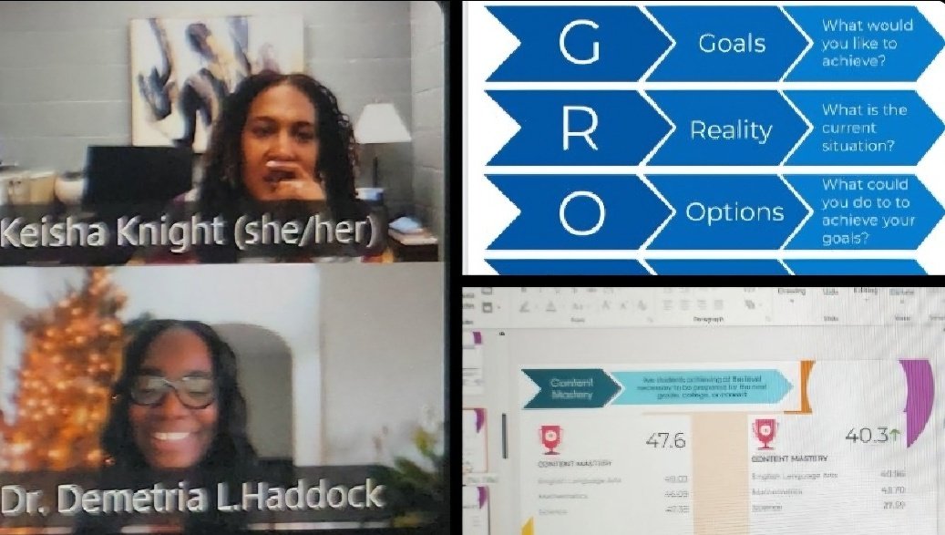 Dr. Demetria L. Haddock (@principaldrh) on Twitter photo Happy #PrincipalsDay to all principals!! Sending a special shout out to my awesome principal crew. They are simply the best! Thriving data and a super school culture says a lot. Keep being great leaders! <a href="/drjtoney/">π»π£. ππππππππ£ ππ πππͺππ³π</a> <a href="/Always_right4u/">Lakisha Wright, Ed.D.</a> <a href="/keishagibbons1/">Keisha Gibbons</a> <a href="/msbringslid/">Denise Bringslid</a> #greatness Happy #PrincipalsDay to all principals!! Sending a special shout out to my awesome principal crew. They are simply the best! Thriving data and a super school culture says a lot. Keep being great leaders! <a href="/drjtoney/">π»π£. ππππππππ£ ππ πππͺππ³π</a> <a href="/Always_right4u/">Lakisha Wright, Ed.D.</a> <a href="/keishagibbons1/">Keisha Gibbons</a> <a href="/msbringslid/">Denise Bringslid</a> #greatness