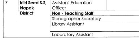 realallan778's tweet photo. @ps_lukwago @KomugisaAnthony @CWasebula @Joselineken24 @TumusiimeHadads @laz47209 More clarification here Dr we're not certain of the group that's not for Aptitude tests since it shows Assistant Education Officer more so the shortlist for AEO is not yet our. Thanks so much Dr https://t.co/n1Ffi2gXzY