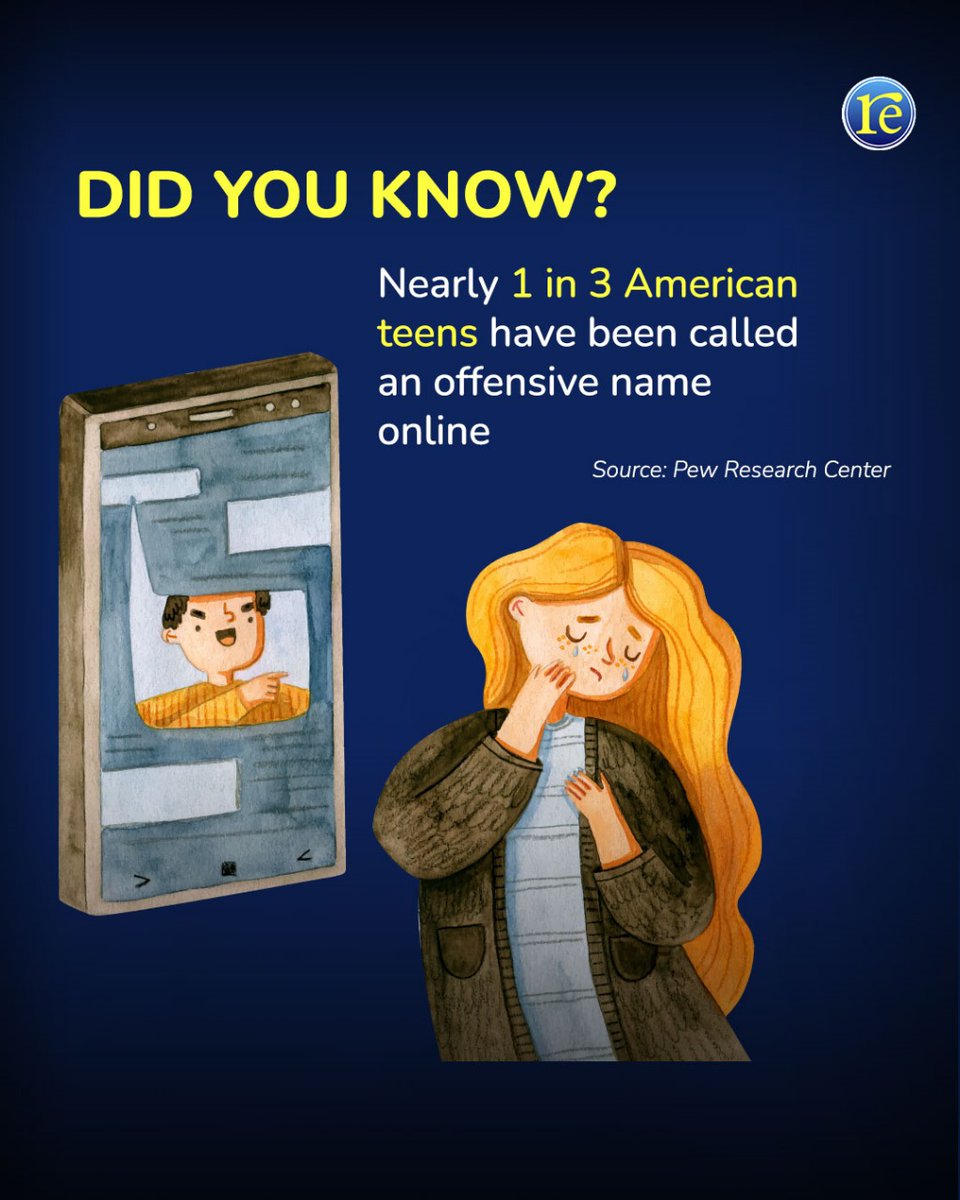 rethinkwords's tweet image. Nearly 1 in 3 American teens have been called an offensive name online. Cyberbullying hurts, but we can make a difference by spreading kindness and respect online. 💙 #CyberbullyingAwareness #KindnessMatters #StopTheHate #DigitalRespect #PewResearch