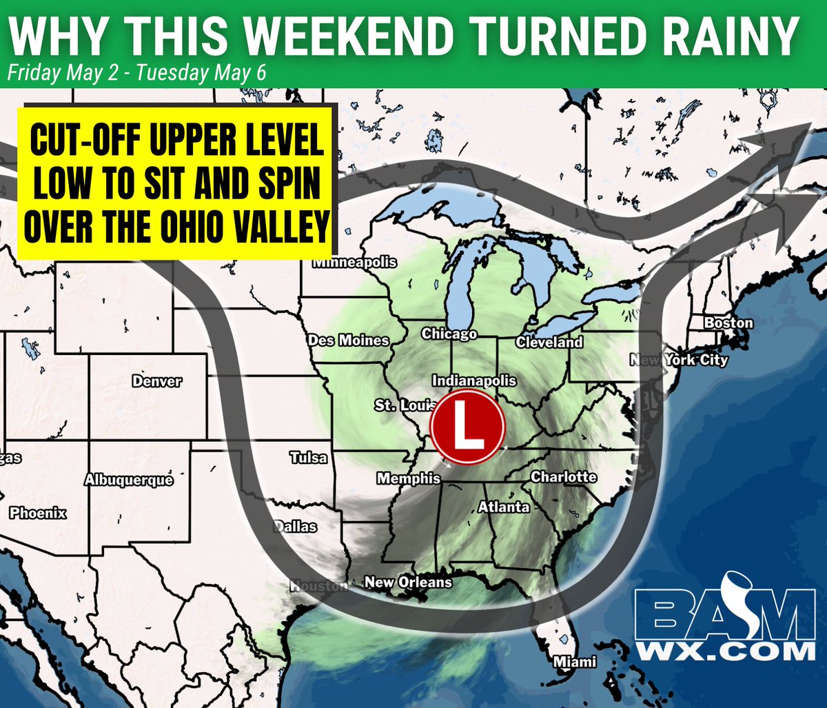 Kirk 🇺🇸 Hinz | BAM ⚡️Weather (@met_khinz) on Twitter photo From our team at <a href="/bam_weather/">BAM Weather</a>
If you looked at the forecast earlier this week, you probably expected a warm and sunny weekend. However, a cut-off upper-level low is now expected to stall over the Ohio Valley, disrupting those plans with cooler temperatures and periods of rain From our team at <a href="/bam_weather/">BAM Weather</a>
If you looked at the forecast earlier this week, you probably expected a warm and sunny weekend. However, a cut-off upper-level low is now expected to stall over the Ohio Valley, disrupting those plans with cooler temperatures and periods of rain