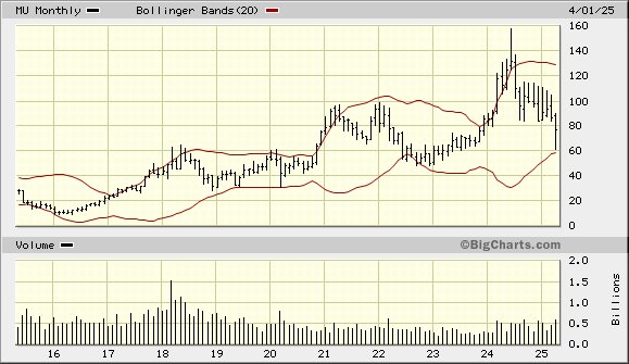 jesse stine. Identify..Trans Frog. He. She. Ribbit tweet media