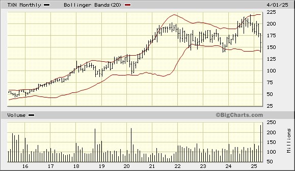 jesse stine. Identify..Trans Frog. He. She. Ribbit tweet media