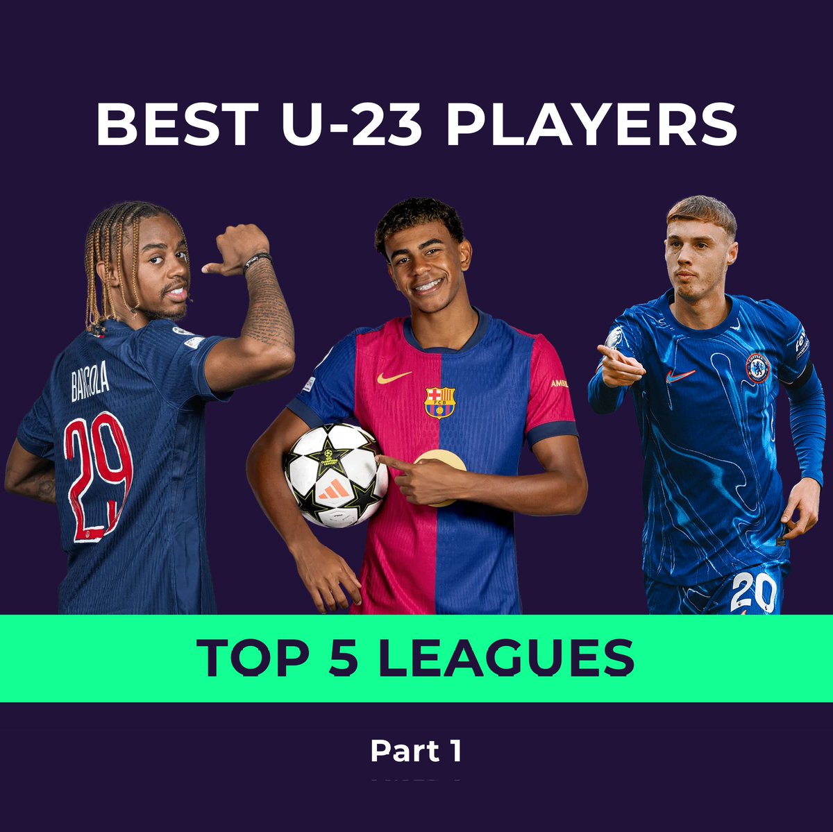 cscouting_'s tweet image. Best U-23 Players in TOP 5 Leagues.

Part 1.

ulvifarajli.substack.com/p/best-u-23-pl…
