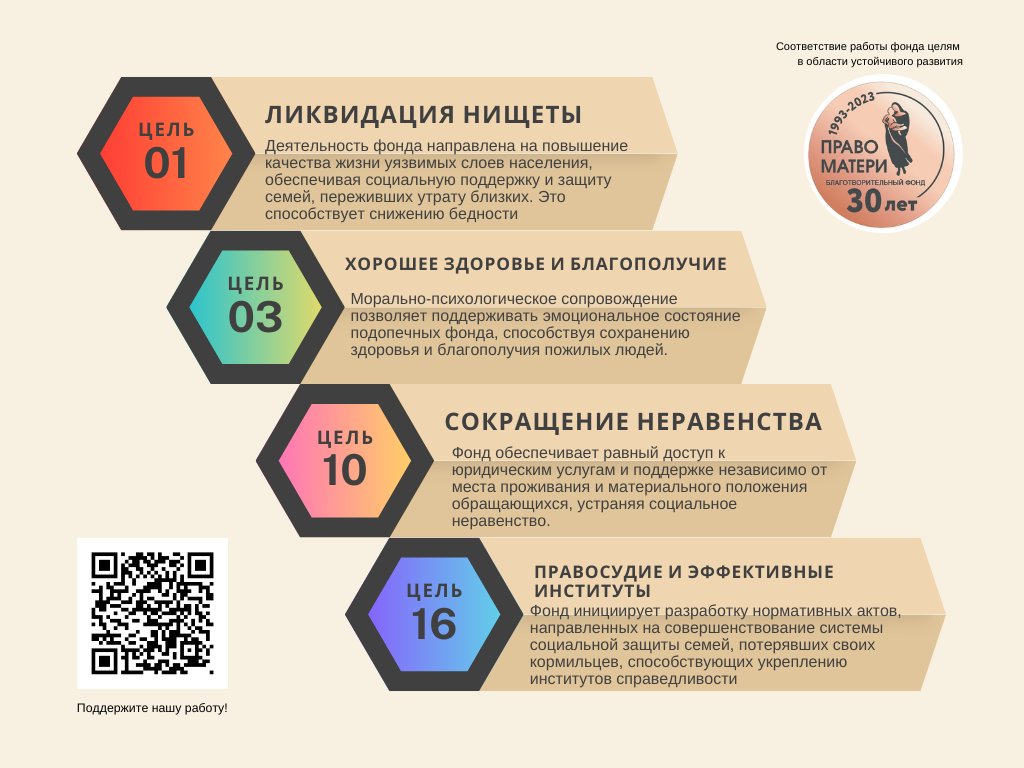 Право Матери tweet media