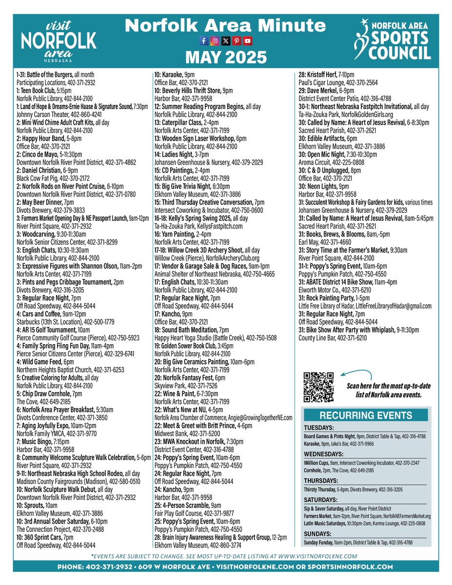 VisitNorfolkAreaNE tweet media