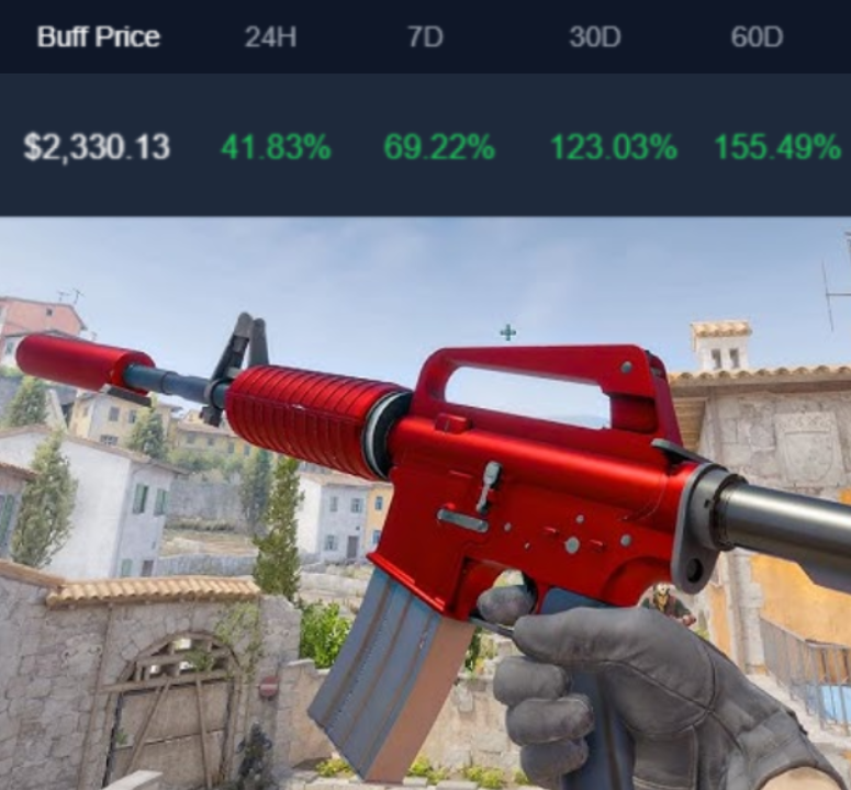 Pricempire.com tweet media