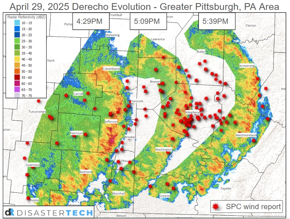 Here's a closer analysis of the recent Derecho that came through the greater Pittsburgh area from a classic bow echo structure with the greatest damage near the apex and rear inflow jet.