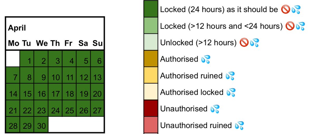 BelgianLockedBoy (@livelifewithou7) on Twitter photo 🔒128/148
only 3 more weeks to go before a short break
And April was a good chastity month
#teamlocked #gaychastity <a href="/NeosteelGmbH/">Neosteel</a> @neosteelgents <a href="/MCCageRT1/">MaleChastityCageRT - 10K</a> <a href="/ChastitypigRTS/">chastityPIG (RT’s) 🐷👀 - (6.1K)</a> <a href="/lockedboylinks/">Chastity Men and Locked boys</a> 🔒128/148
only 3 more weeks to go before a short break
And April was a good chastity month
#teamlocked #gaychastity <a href="/NeosteelGmbH/">Neosteel</a> @neosteelgents <a href="/MCCageRT1/">MaleChastityCageRT - 10K</a> <a href="/ChastitypigRTS/">chastityPIG (RT’s) 🐷👀 - (6.1K)</a> <a href="/lockedboylinks/">Chastity Men and Locked boys</a>