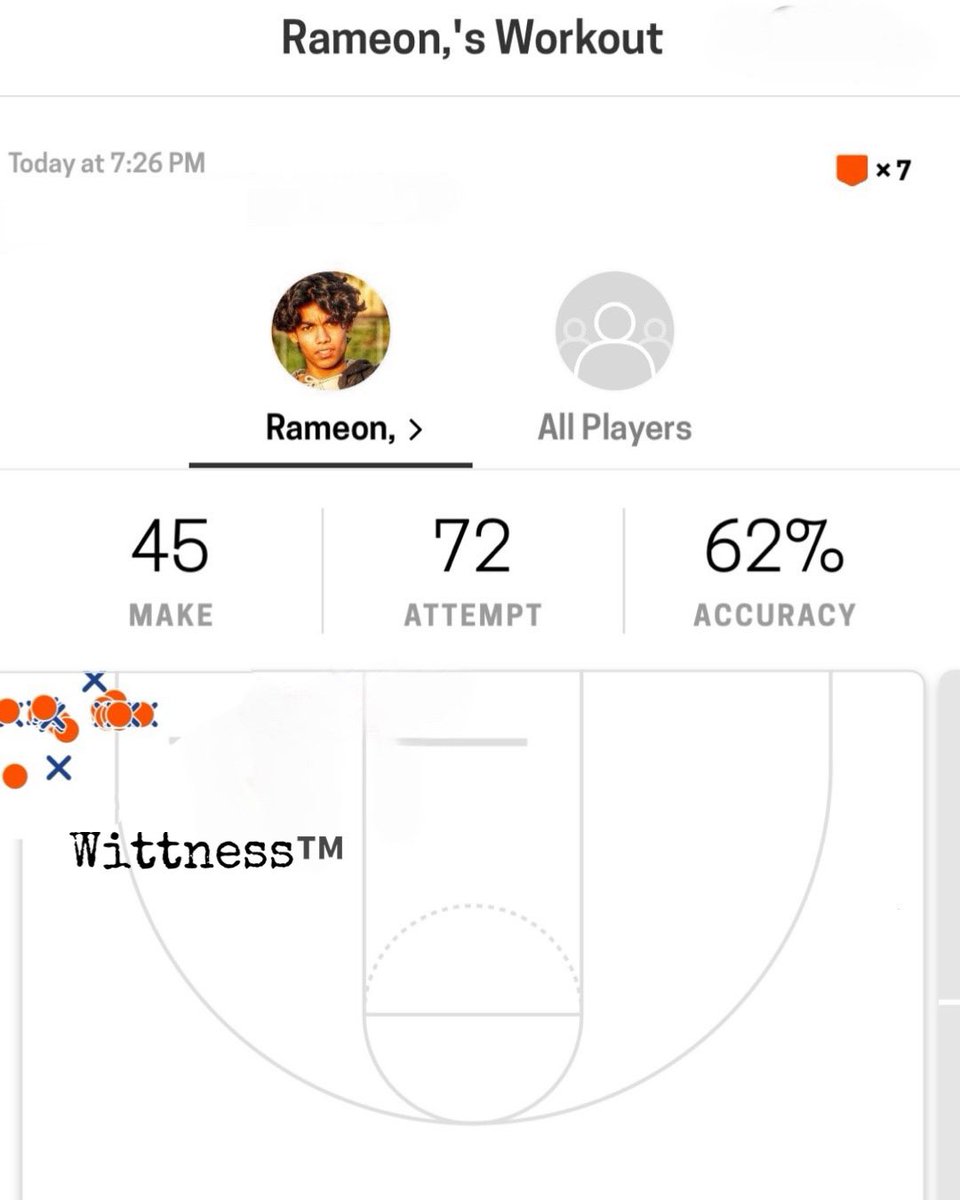 iamrameonjr's tweet image. “My confidence is built off my work ethic and the way I approach the game!” -Steph Curry 

Make NO MISTAKE- IAM THE SHOOTER!
#iShoot 🥶#IYKYK 

I WILL PERSIST TILL I SUCCEED!🏁
#iWork #iAm #Wittness™️

🟢GradTransfer seeking program to call “Home” to help WIN!