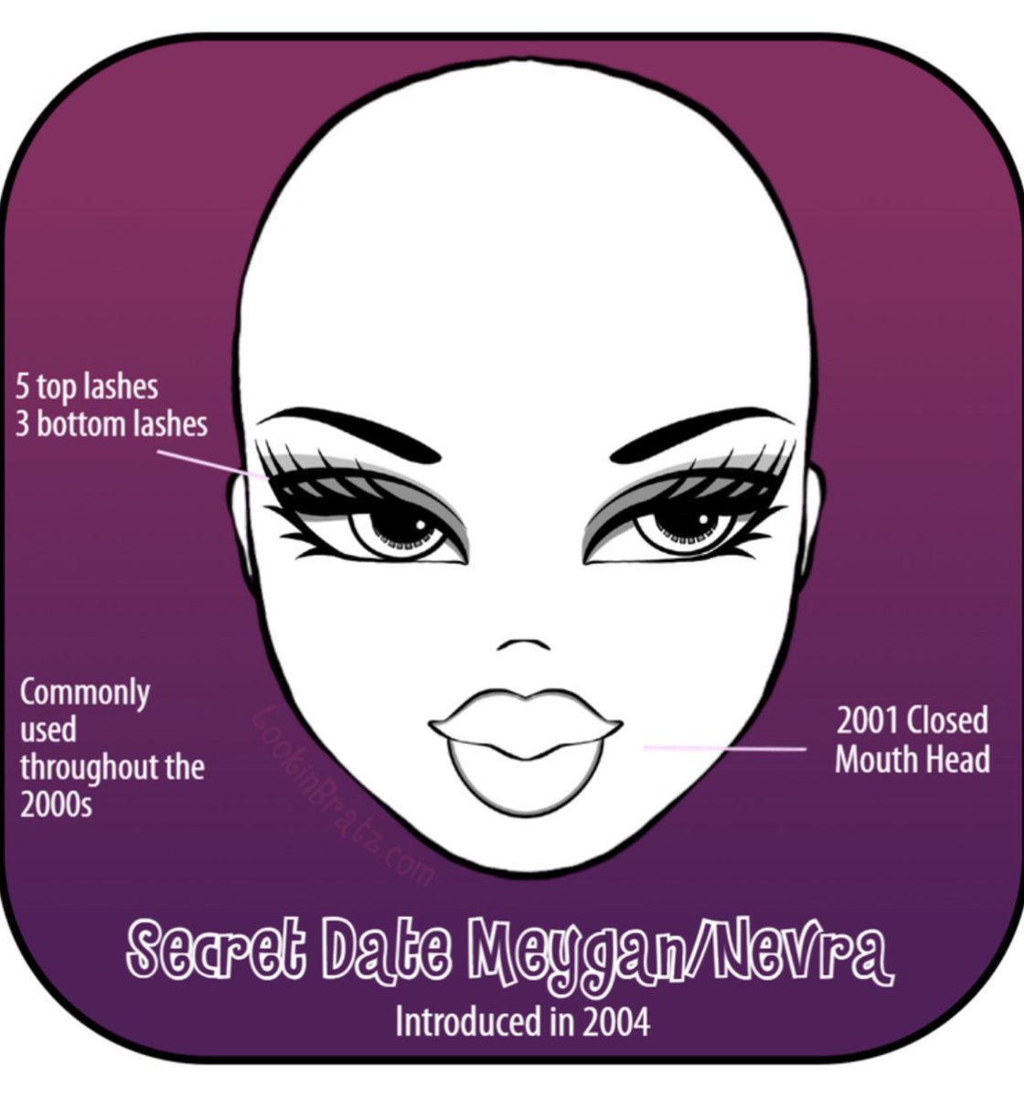 ccvn39's tweet photo. @RuHamsDollRace if this is the case just use lookin bratz as inspo for faces, thats what i did for mine https://t.co/iMiBUhDSZC