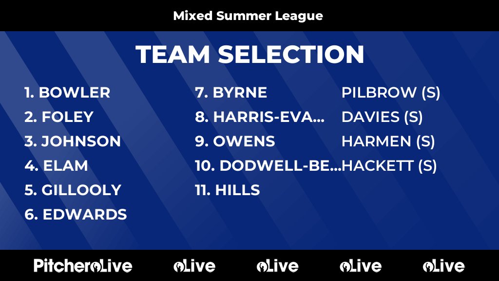 Today's Mixed Summer League team selection #Pitchero
maidenheadhc.org.uk/teams/261233/m…