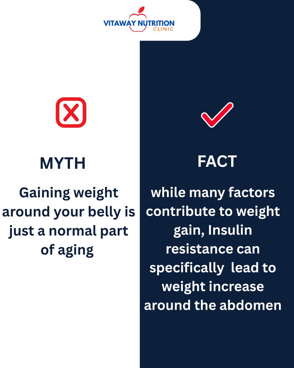 Understanding the truth is the first step to better health. 💪🏾. Comment below if you know other more....

📍 KG 165 ST, Suite 7, Kimironko

 #RwandaNutrition #VitawayNutritionClinic
#EatWellLiveWell #HealthIsWealth