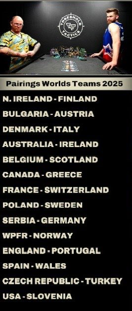 And the pairing is done! #aos #aosworlds2025 #WarhammerCommunity