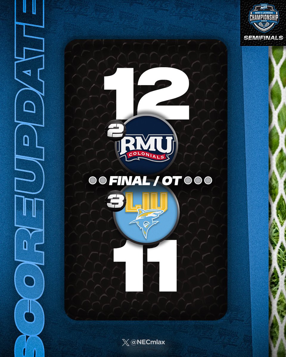 NEC Men's Lacrosse (@necmlax) on Twitter photo π¨π₯πππ‘ππ π¦ππ’π₯π π¨π£πππ§π
Calum Brennan scores just 1οΈβ£4οΈβ£ seconds into OT to send <a href="/RMUMLacrosse/">RMU Menβs Lacrosse</a> to its 4th #NECMLAX π game!
#NECchampsπ π¨π₯πππ‘ππ π¦ππ’π₯π π¨π£πππ§π
Calum Brennan scores just 1οΈβ£4οΈβ£ seconds into OT to send <a href="/RMUMLacrosse/">RMU Menβs Lacrosse</a> to its 4th #NECMLAX π game!
#NECchampsπ