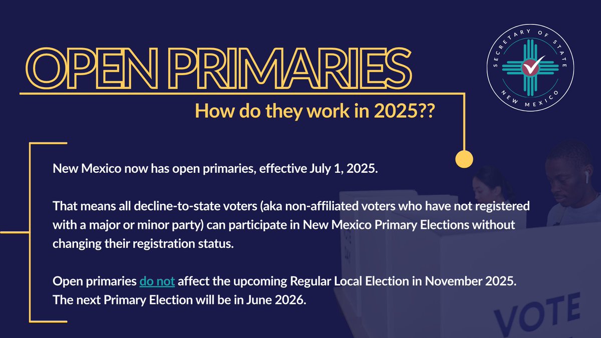 Open primaries mean all decline-to-state voters (aka non-affiliated voters who have not registered with a major or minor party) can now participate in NM Primary Elections w/o changing their registration status. The next Primary Election will be in June 2026.