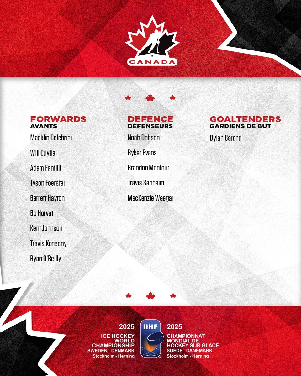 Hockey Canada tweet media