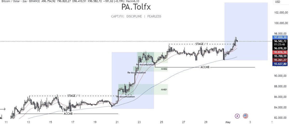 PA. Tolfx tweet media