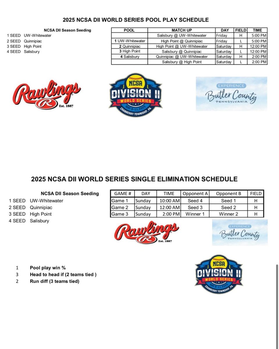 The NCSA Division 2 World Series bracket is officially released! Check out the seeding and follow along as we will crown the 2025 NCSA National Champions!