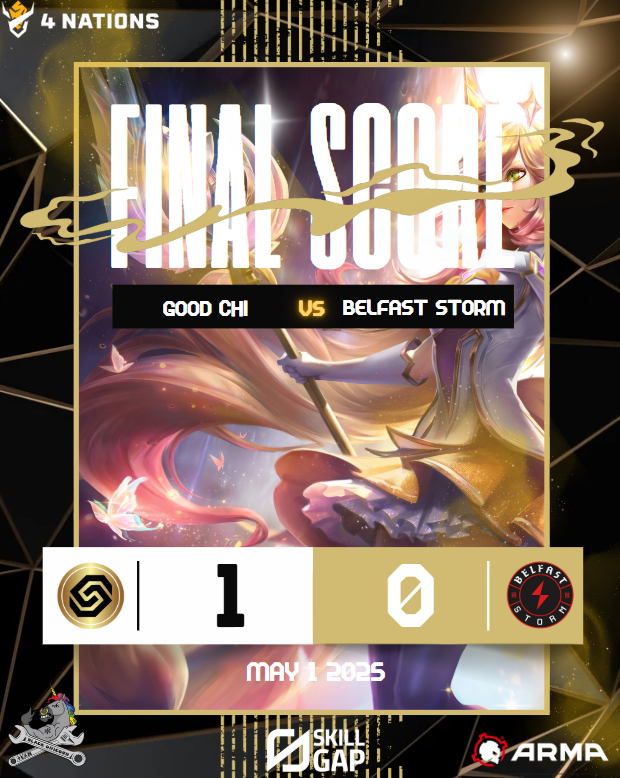 Good Chi (@goodchigg) on Twitter photo WE WINDOWS!!!
Important bounce back from the boys
We take down <a href="/Belfaststorm/">Belfast Storm</a> in <a href="/TheUKEL/">4 Nations | The UK & Ireland's National League</a>
HUUUGE!!! WE WINDOWS!!!
Important bounce back from the boys
We take down <a href="/Belfaststorm/">Belfast Storm</a> in <a href="/TheUKEL/">4 Nations | The UK & Ireland's National League</a>
HUUUGE!!!