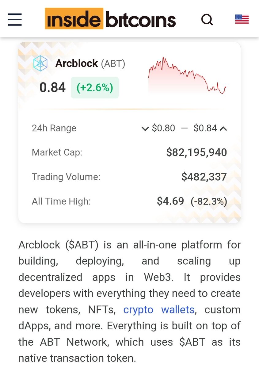 SuperVeJEETa's tweet image. Rumored upcoming @binance listings in 2025 includes $ABT

@ArcBlock_io 

#ABT #Arcblock #ETH #BTC

insidebitcoins.com/crypto/upcomin…