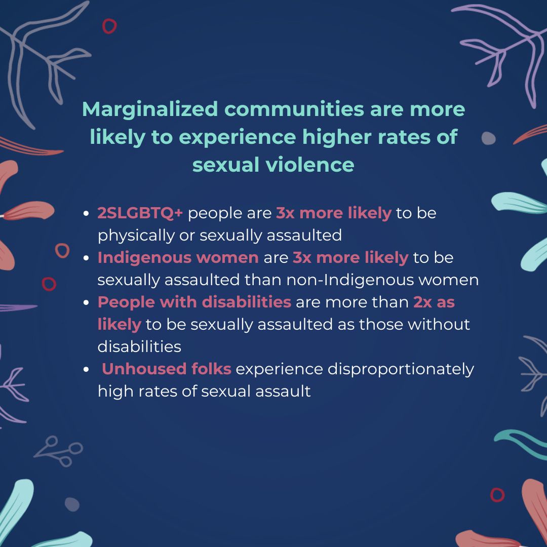 May is Sexual Violence Awareness Month in Alberta, 

Creating a culture of consent is a shared responsibility. It means challenging harmful norms, supporting survivors, and fostering respect in every space we share.