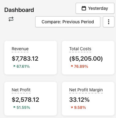 Liel Levin tweet media